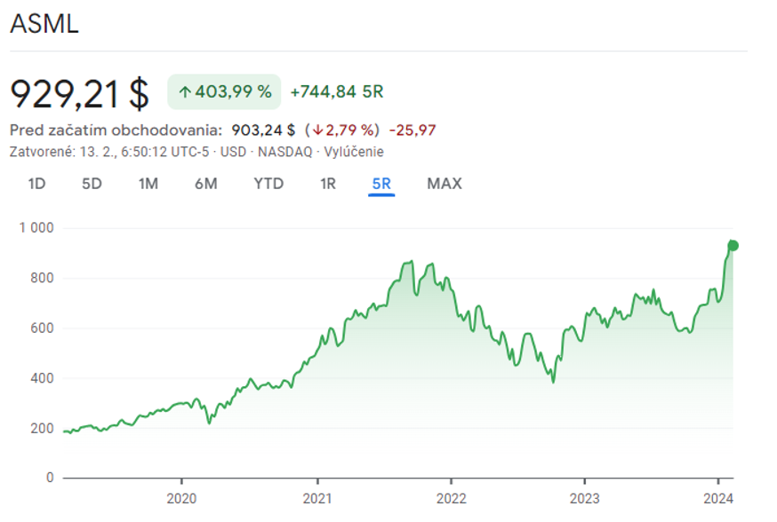 Snímek obrazovky 2024-02-14 v 15.32.54